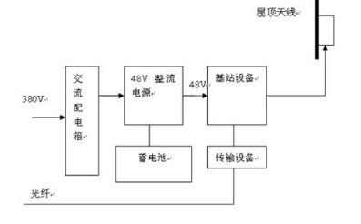 1645607426624640.png 4.png